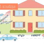 Bruit de pas en appartement : comment préserver la tranquillité chez vous
